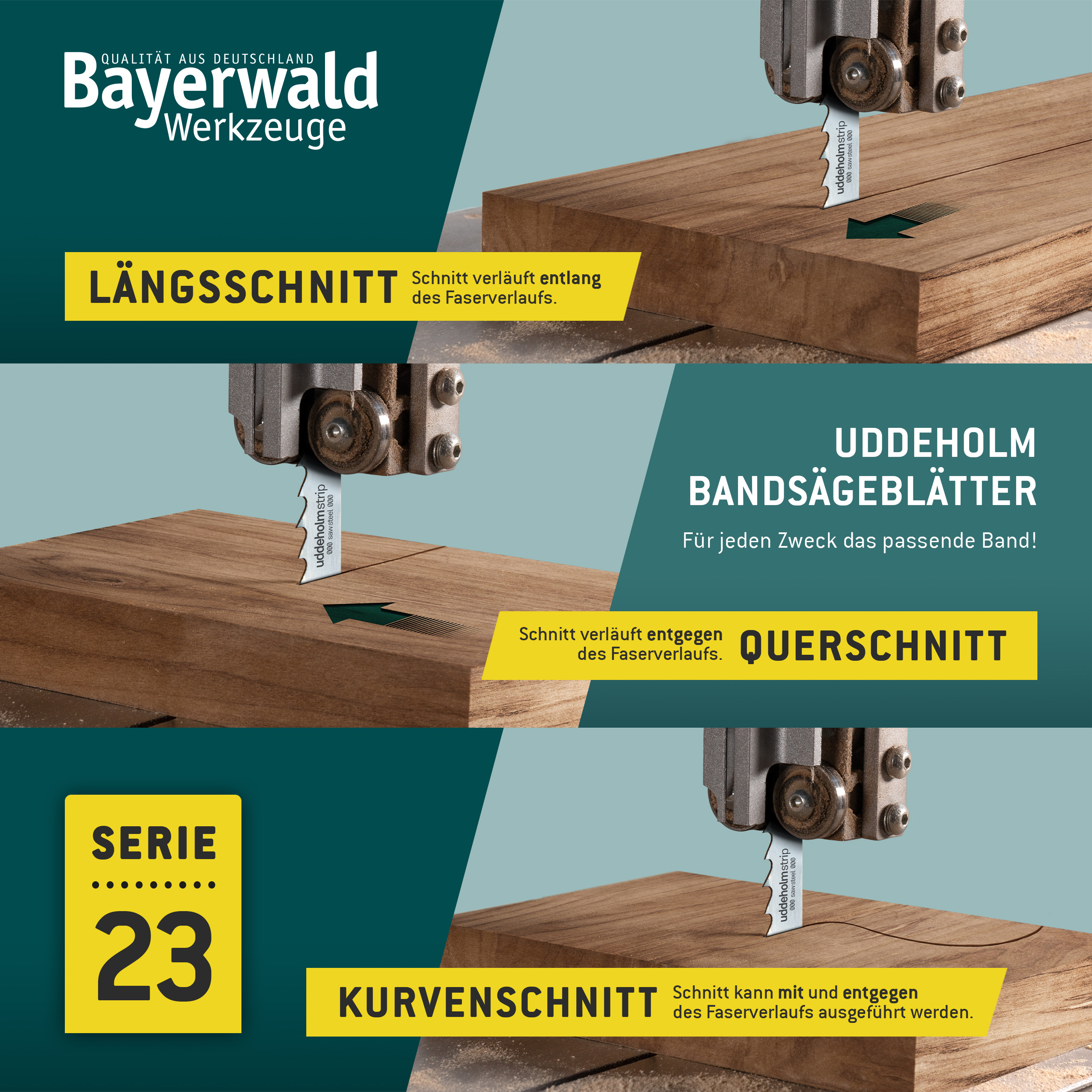 Bayerwald Uddeholm gehärtete Zahnspitzen Bandsägeblatt für alle gängigen Holzarten/Sägeband passend für Felder uvm. 4318 x 25 x 0.6 x 8